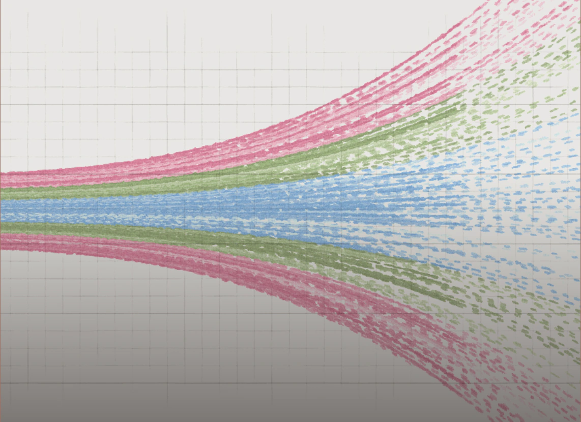 Anthropic Institute — Scenarios for our Economic Future